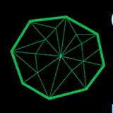 CNDModWorks